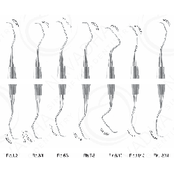 Navadha Gracey Curette Instruments & 3/4