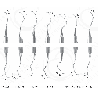 Navadha Gracey Curette Instruments & 3/4